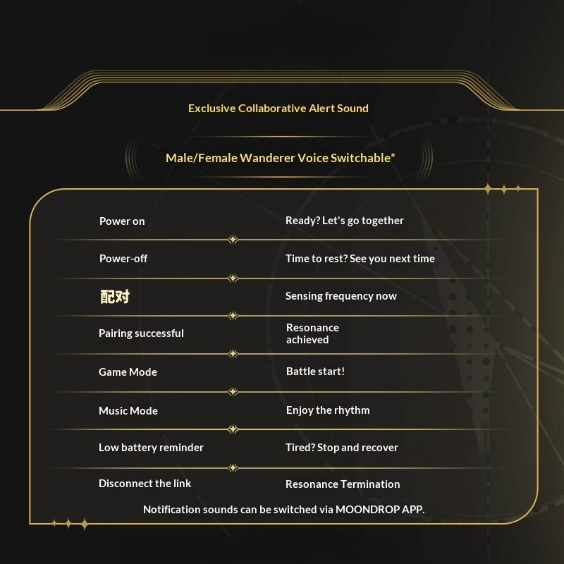 [Na stanie] Oryginalne słuchaw – Electronic Gift recenzja i cena