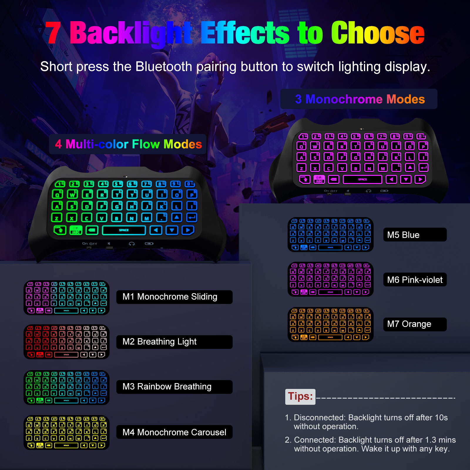 Podświetlana klawiatura RGB do – Wireless Keyboard Mini recenzja i cena