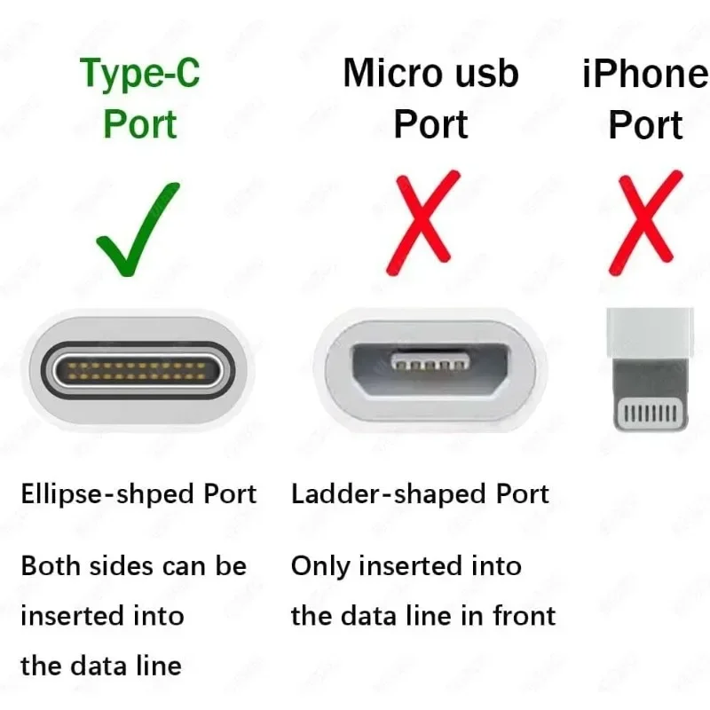 Mini przenośny wentylator USB  – Electronics Gadgets Sale recenzja i cena