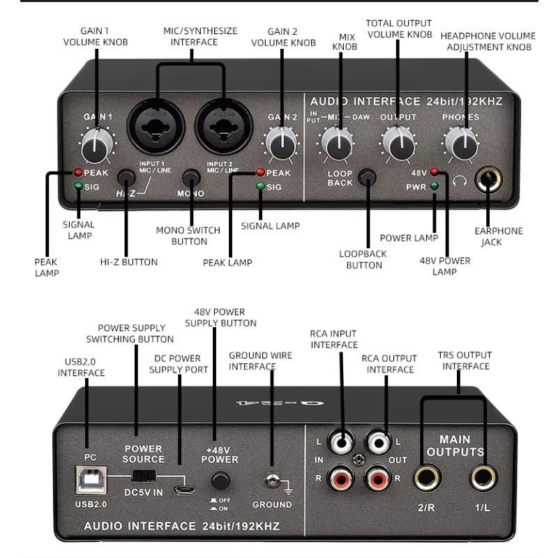 Profesjonalny interfejs audio  – Usb Sound Card External recenzja i cena