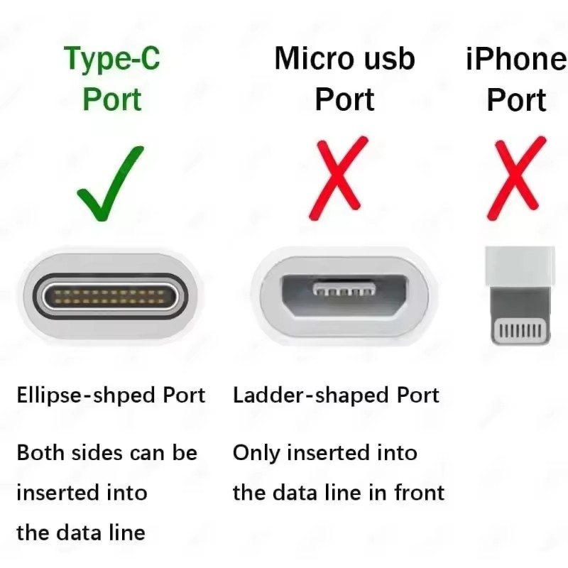 1 SZT. Mini Wentylator USB-C d – Electronics Gadgets Sale recenzja i cena