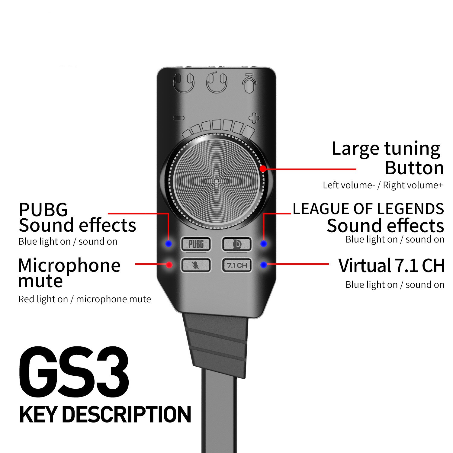 Adapter karty dźwiękowej GS3 7 – Usb Sound Card External recenzja i cena