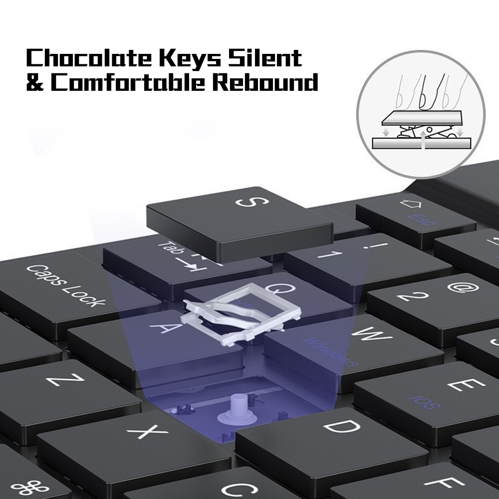Klawiatura i mysz Bluetooth JP – Wireless Keyboard Mini recenzja i cena