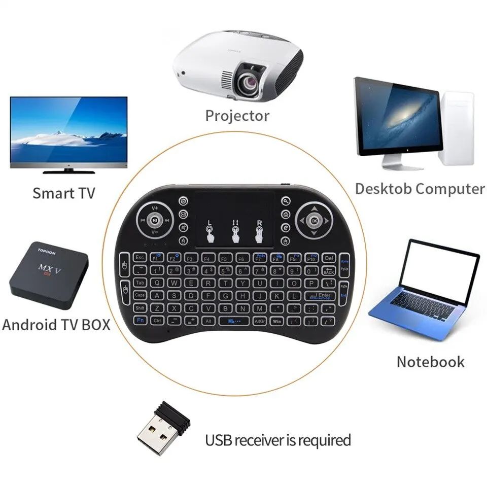 Mini Bezprzewodowa Klawiatura  – Wireless Keyboard Mini recenzja i cena